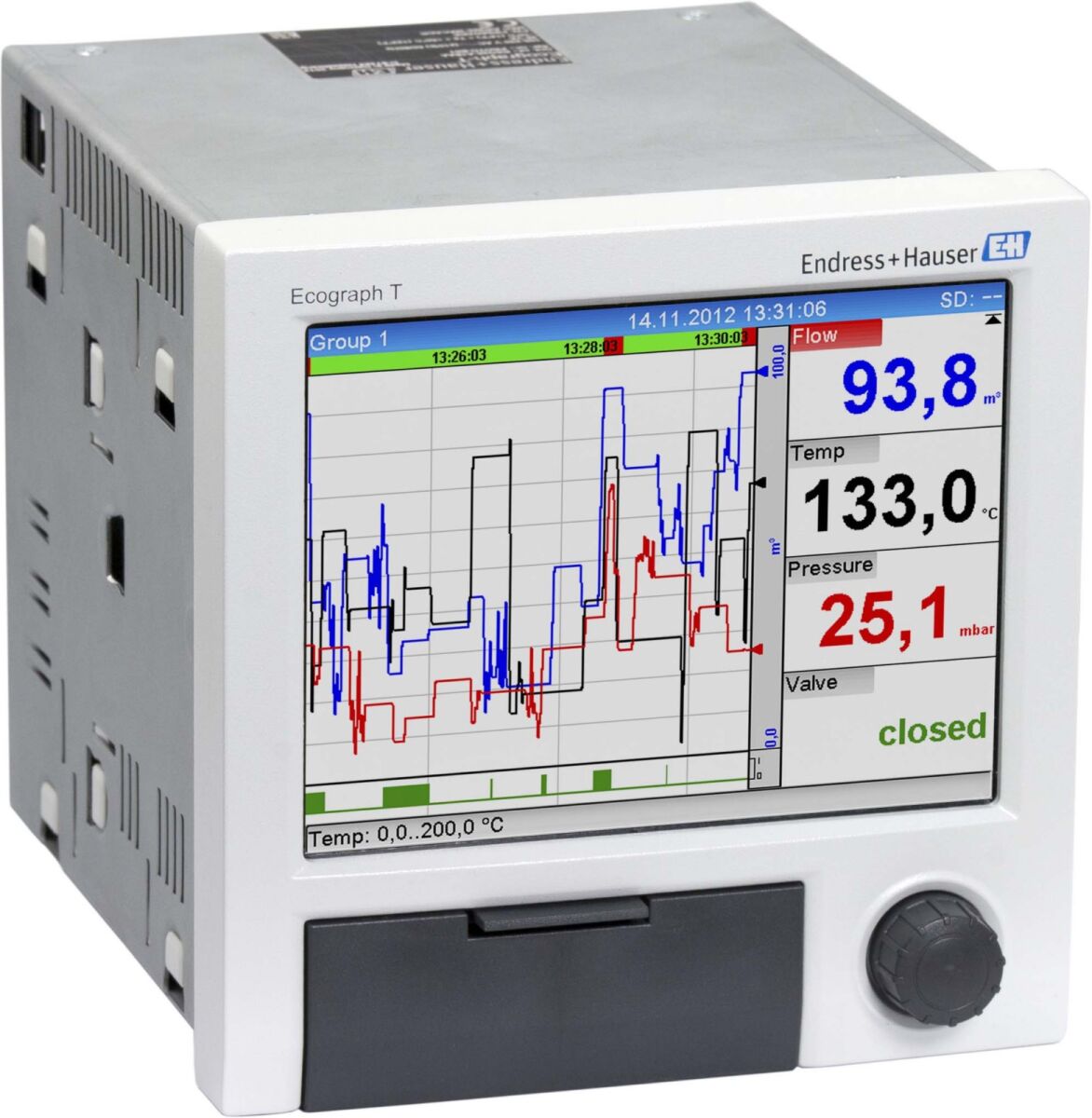 Bildschirmschreiber RSG35-C1A+AB