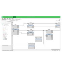 Eae Runtime-Lizenz, EALDXP