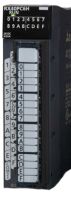 SPS iQ-R Serie DChighspeed RX40PC6H