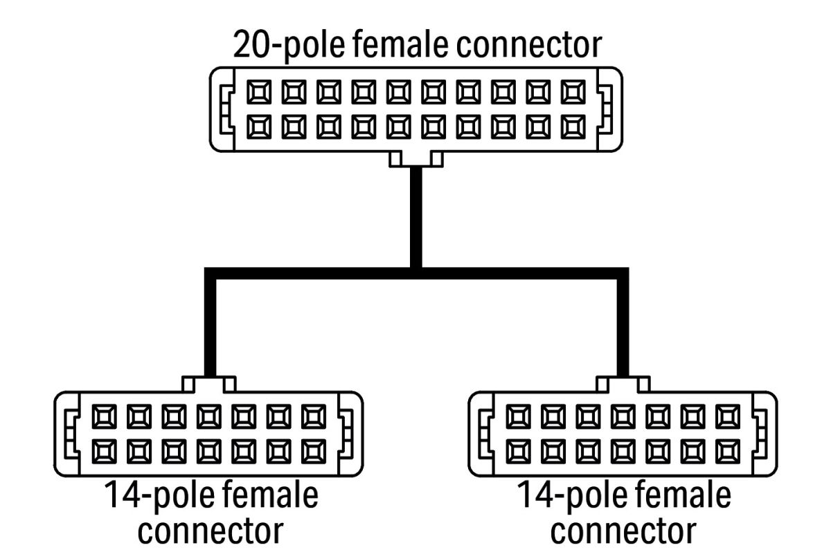 Systemleitung für WAGO-I/O 706-7753/304-200