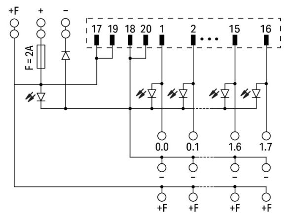 Übergabemodul 704-2054
