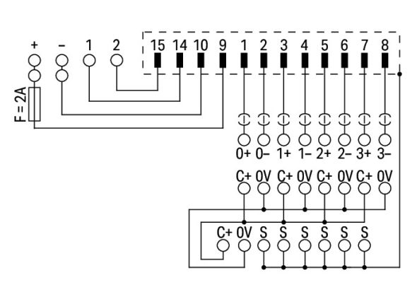 Übergabemodul 704-8012