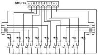 Übergabemodul UM 45-IB-DI/SIM8