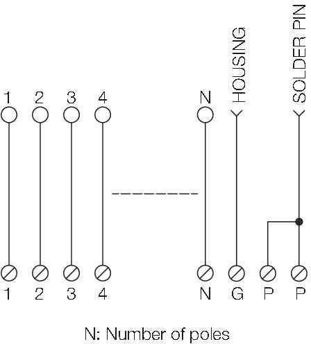 SPS-Ein-/Ausgangs-Modul RS SD15S UNC LPK2