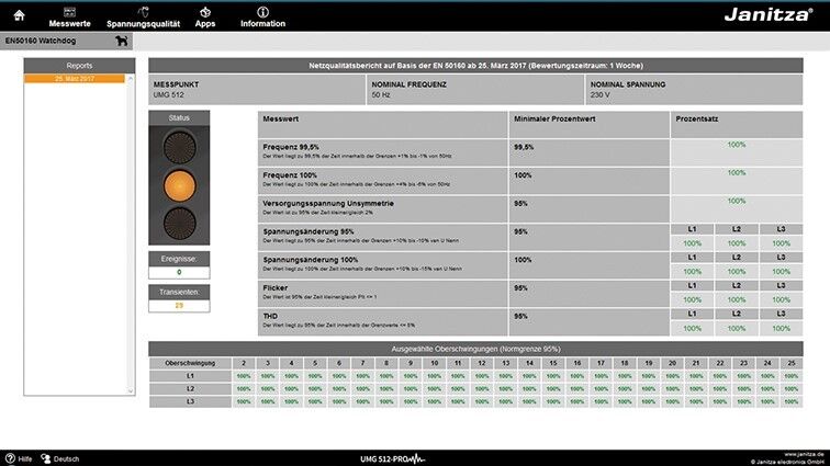 APP EN50160 WD