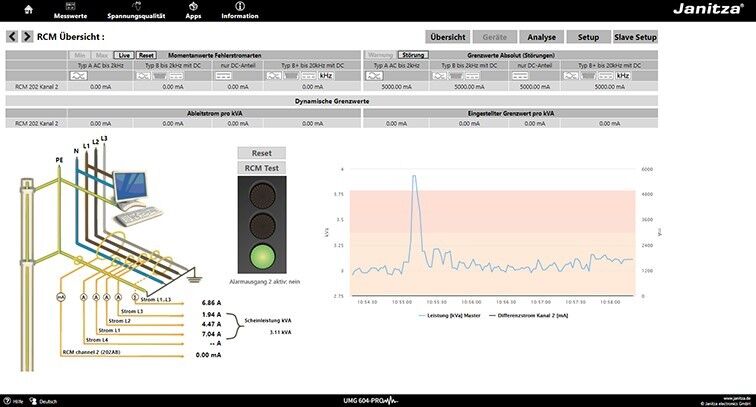 RCM 202-AB APP
