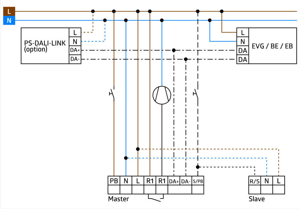 Präsenzmelder PD2N-M-DACO1C DALI-2