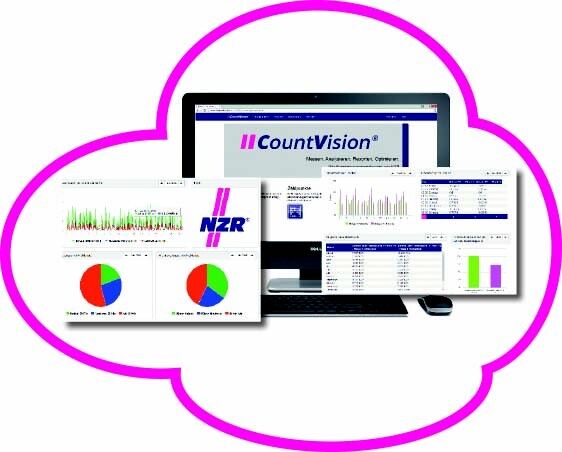 CountVision-Software 78200010