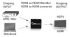 HDMI-HDMI-Konverter HDK40