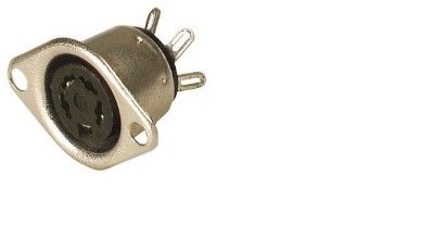 Stecker TOBU 3