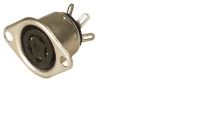 Stecker TOBU 3