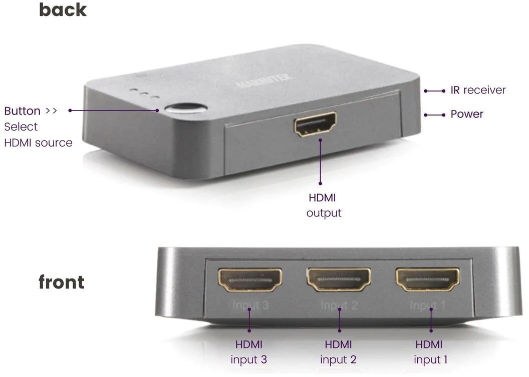 HDMI Switch MARMITEK Connect310