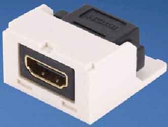 MINI-COM HDMI Modul CMHDMIBL