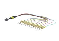 Ader-Fanout 151R5TMJO003A