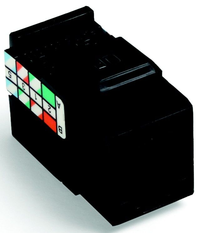 Buchsenmodul NK688MBL