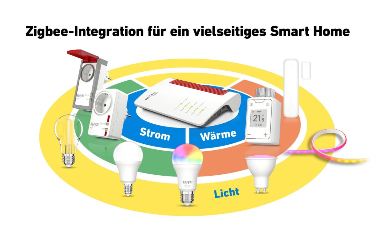 WLAN Router FRITZ!Box 6670 Cable