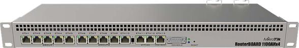 Router 13x Gb Ethernet RDATA13K