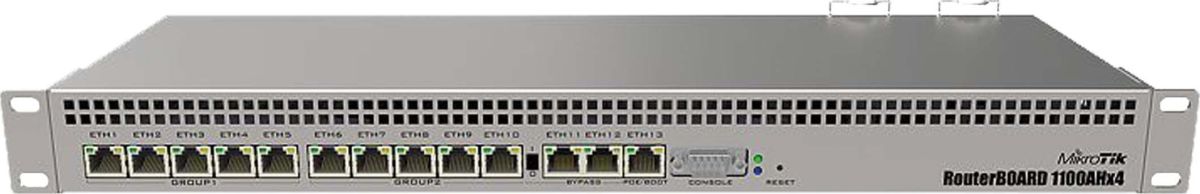 Router 13x Gb Ethernet RDATA13K
