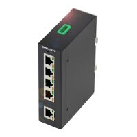Switches BNI TCP-951-000-E028