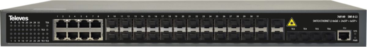 Ethernet Switch L3 SWI8L3