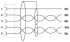 Bussystem-Kabel SAC-5P- 2,0-#1405983