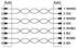 Netzwerkkabel NBC-R4AC/1,0#1408950