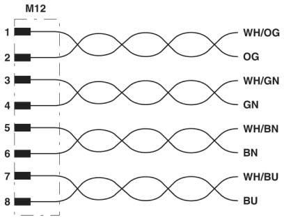 Netzwerkkabel VS-FSBPXS-OE-94F/0,5