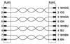 Netzwerkkabel VS-IP67-IP2 #1407932
