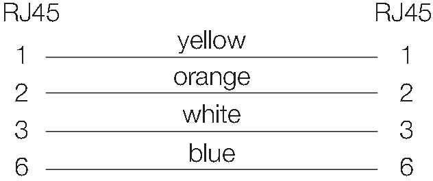 Patchkabel 1119730010