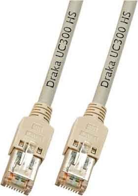 Patchkabel Cat.5E K8017.25m hgr