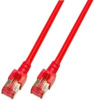 Patchkabel Cat.6 EC6000 25m rt S/FTP