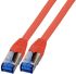 Patchk. RJ45 Cat.6A S/FTP K5525FRT.0,5