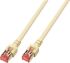 Patchkabel Cat.6 EC6000 15m gr S/FTP