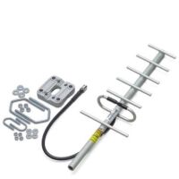 Antenne RAD-ISM-900-#5606614