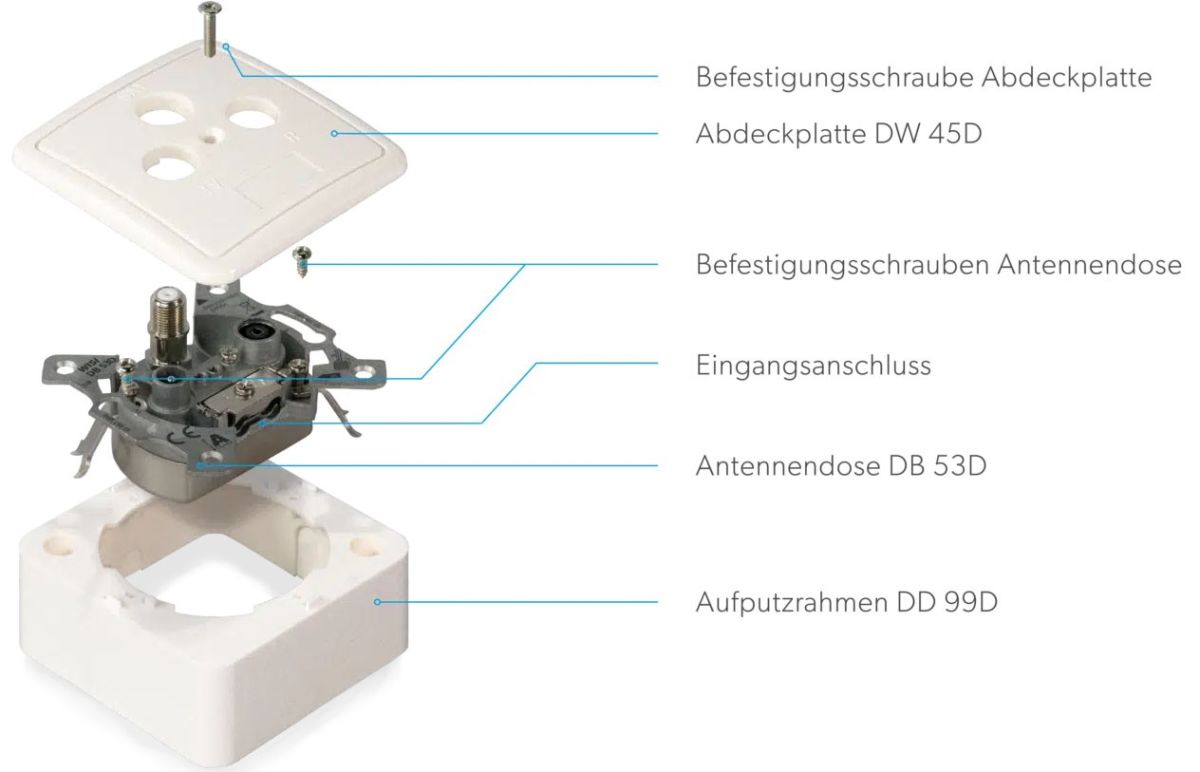 Abdeckung 3-Loch DW 45 D