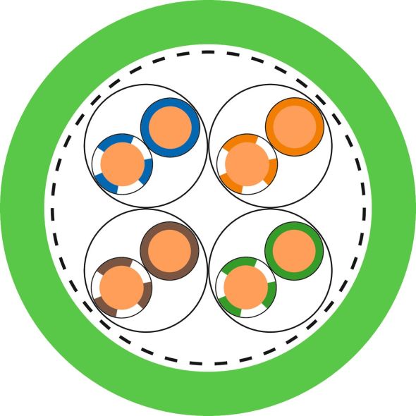 ETHERLINE Cat. 7 Y 2170474/T1000