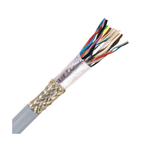 UNITRONIC 300 STP 302006STP/305