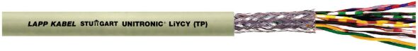 UNITRONIC LiYCY (TP) 4x2x1 0035832