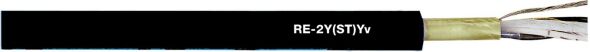 UNITRONIC RE-2Y(ST)YV 0032413