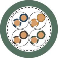 ETHERLINE Cat. 7 H 2170476