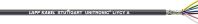UNITRONIC LiYCY A 0044721