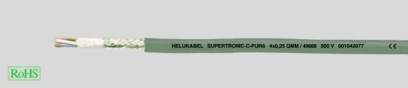 HEL SUPERTRON.-C-PUR 1x2x S,P,T-C-PUR 1x2x0,75