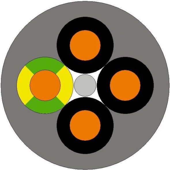 ÖLFLEX CLASSIC 110 4G10 1119614 Schnittlänge