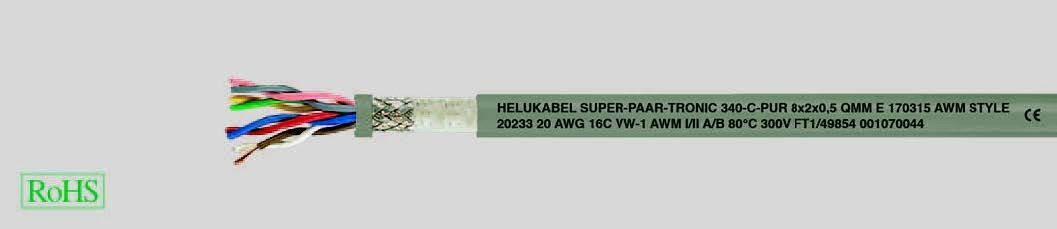 HEL SUPERTRON.-C-PUR 1x2x S,P,T-C-PUR 1x2x0,25