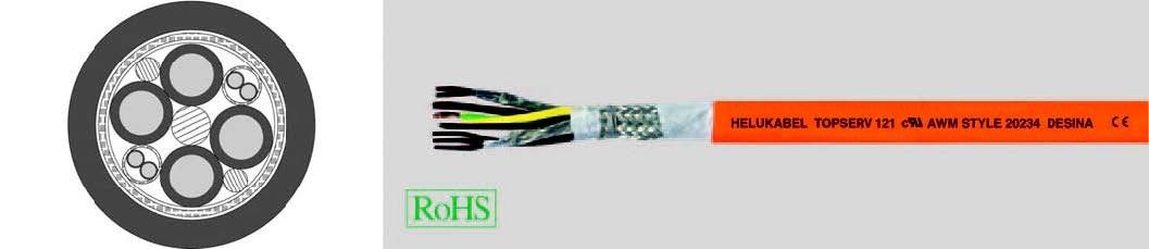 HEL T 121 (4x1,5+2x(2x0,5 Ring 50m
