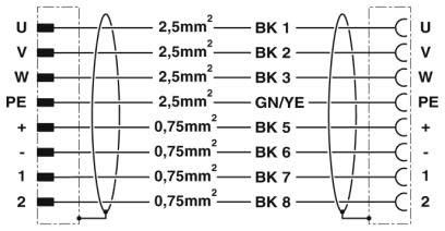 Steckverbinder beidseitig K-7E-M40 M9/#1620382