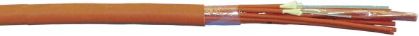 LWL-Kabel I-V(ZN)H-H GIBT104