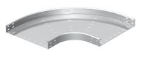 Bogen 90Grad RBU 90 660 A2