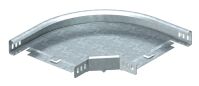 RKS-Bogen 90Gr. 6043135