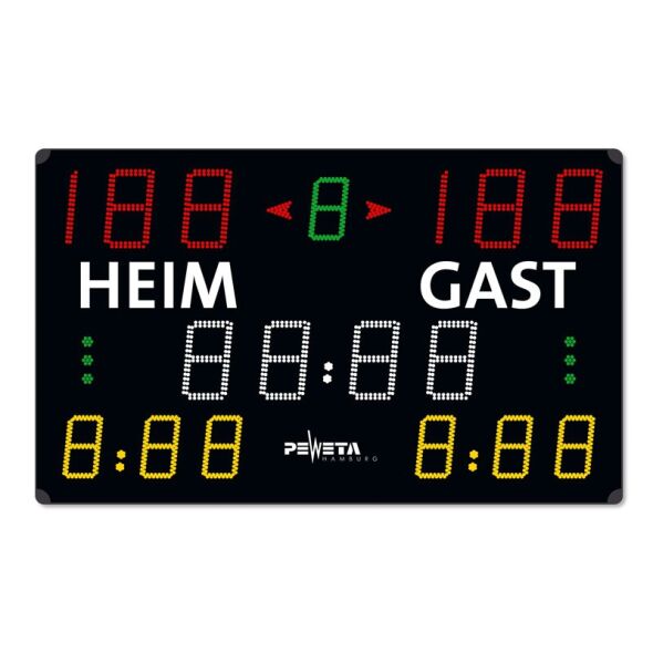 Spielergebnis-Anzeigetafel 24.676.321